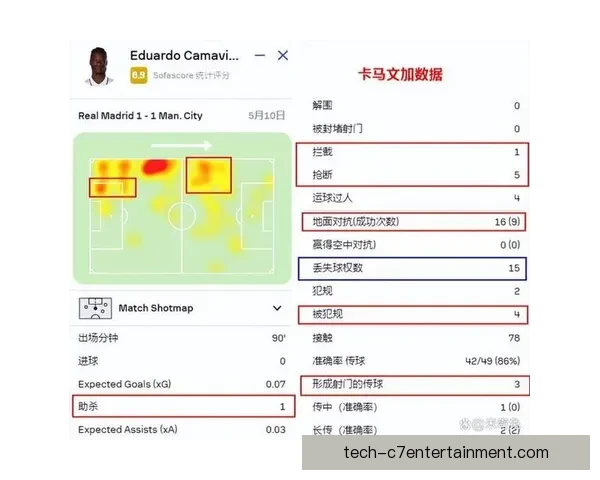欧冠落后局面下战术抉择的冒险边界与胜负平衡探索之道深度剖析